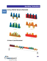 Preview for 21 page of Maxspect Gyre  XF230 Owner'S Manual