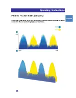 Preview for 22 page of Maxspect Gyre  XF230 Owner'S Manual