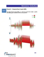 Preview for 23 page of Maxspect Gyre  XF230 Owner'S Manual