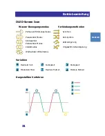 Preview for 32 page of Maxspect Gyre  XF230 Owner'S Manual