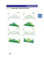 Preview for 40 page of Maxspect Gyre  XF230 Owner'S Manual