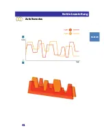 Preview for 42 page of Maxspect Gyre  XF230 Owner'S Manual