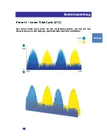 Preview for 46 page of Maxspect Gyre  XF230 Owner'S Manual