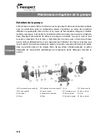 Preview for 46 page of Maxspect Turbine Duo TD-12K Owner'S Manual