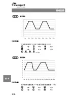 Предварительный просмотр 148 страницы Maxspect Turbine Duo TD-12K Owner'S Manual