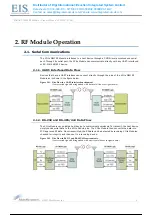 Предварительный просмотр 9 страницы MaxStream 9XCite XC09-009 Series Product Manual