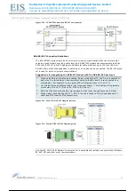 Предварительный просмотр 12 страницы MaxStream 9XCite XC09-009PKC-R Product Manual