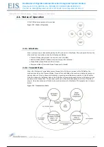 Preview for 11 page of MaxStream 9XCite XC09-009PKC-UA Product Manual