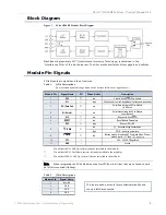 Предварительный просмотр 5 страницы MaxStream XCite Manual