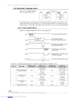 Предварительный просмотр 7 страницы MaxStream XStream X09-001 Series Product Manual