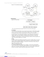 Предварительный просмотр 12 страницы MaxStream XStream X09-001 Series Product Manual