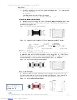 Предварительный просмотр 55 страницы MaxStream XStream X09-001 Series Product Manual