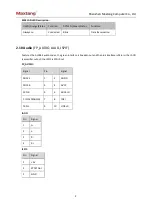 Preview for 11 page of Maxtang BYT60 User Manual