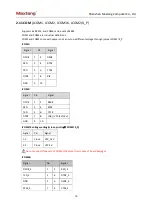 Preview for 12 page of Maxtang BYT60 User Manual