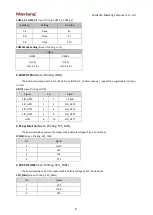 Preview for 10 page of Maxtang FP20 User Manual