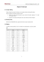 Preview for 7 page of Maxtang SKD70 User Manual