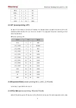 Preview for 10 page of Maxtang SKD70 User Manual