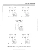 Preview for 19 page of Maxtec B&K Precision 1660 Instruction Manual