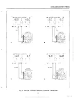 Preview for 21 page of Maxtec B&K Precision 1660 Instruction Manual