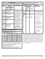 Preview for 15 page of Maxtec MaxBlend 2 Instructions For Use Manual