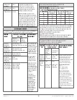 Preview for 12 page of Maxtec MaxO2ME Instructions For Use Manual