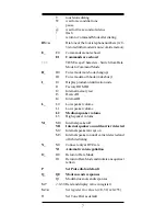 Предварительный просмотр 27 страницы MaxTech CL-MD1414ECT-SP User Manual