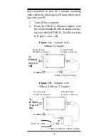 Предварительный просмотр 5 страницы MaxTech PCN2000 Series User Manual