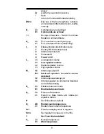 Предварительный просмотр 10 страницы MaxTech SF-1128HV/R16-PnP User Manual