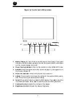 Предварительный просмотр 5 страницы MaxTech XT-7871 User Manual