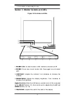 Предварительный просмотр 5 страницы MaxTech XT4871 User Manual