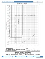 Preview for 6 page of Maxton EMV10 Manual