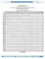 Preview for 8 page of Maxton EMV10 Manual