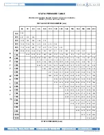 Preview for 9 page of Maxton EMV10 Manual