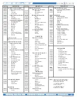 Preview for 20 page of Maxton EMV10 Manual