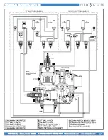 Preview for 27 page of Maxton EMV10 Manual