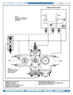 Preview for 28 page of Maxton EMV10 Manual