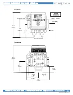 Preview for 36 page of Maxton EMV10 Manual