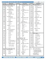 Preview for 44 page of Maxton EMV10 Manual