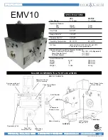 Preview for 66 page of Maxton EMV10 Manual