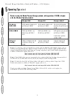 Preview for 42 page of Maxtor 1394 External Storage Installation Manual