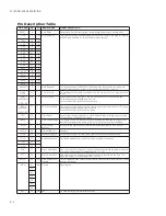 Предварительный просмотр 32 страницы Maxtor 91021U2 Manual