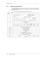 Preview for 88 page of Maxtor Atlas SCSI Drive 15K II Product Manual