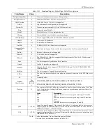 Preview for 89 page of Maxtor Atlas SCSI Drive 15K II Product Manual