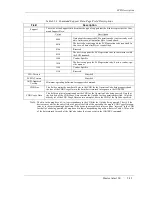 Preview for 95 page of Maxtor Atlas SCSI Drive 15K II Product Manual