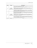 Preview for 147 page of Maxtor Atlas SCSI Drive 15K II Product Manual