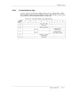 Preview for 205 page of Maxtor Atlas SCSI Drive 15K II Product Manual