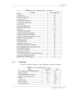 Preview for 235 page of Maxtor Atlas SCSI Drive 15K II Product Manual