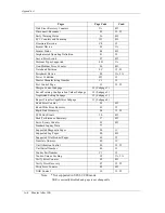 Preview for 236 page of Maxtor Atlas SCSI Drive 15K II Product Manual