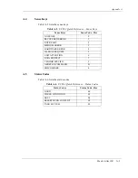 Preview for 237 page of Maxtor Atlas SCSI Drive 15K II Product Manual