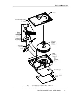 Предварительный просмотр 51 страницы Maxtor D740X-6L 20.0 AT Product Manual